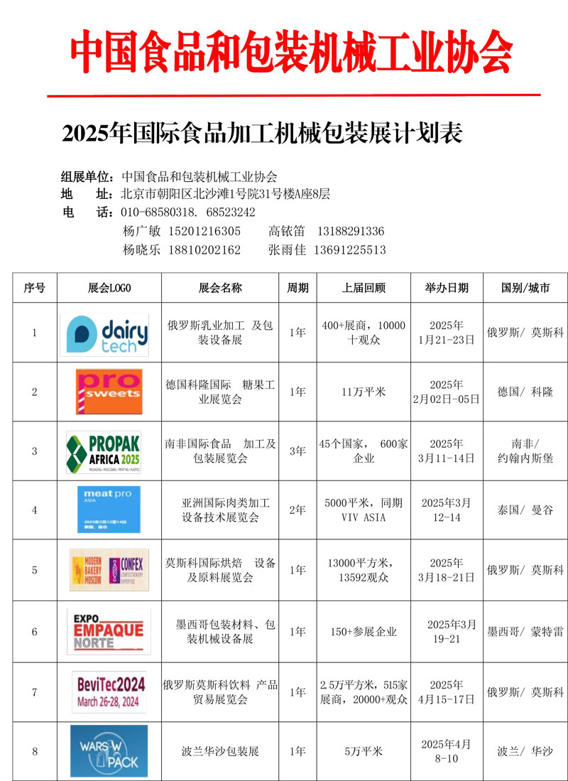 2025年国际展览活动计划表